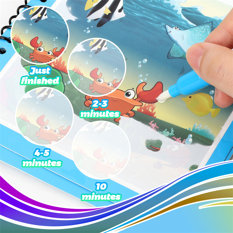 Montessori ของเล่นสมุดระบายสีแ - Reusable Water Magic Coloring Book บทวิจารณ์และราคา