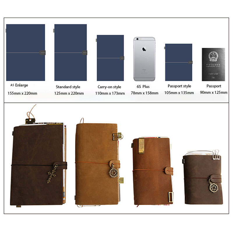 Defective Retro ปกหนังโน้ตบุ๊ค - Vintage Leather Journal Notebook บทวิจารณ์และราคา