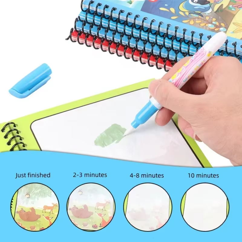 สมุดวาดภาพน้ำแบบใช้ซ้ำได้ 1 เล - Reusable Water Magic Coloring Book บทวิจารณ์และราคา